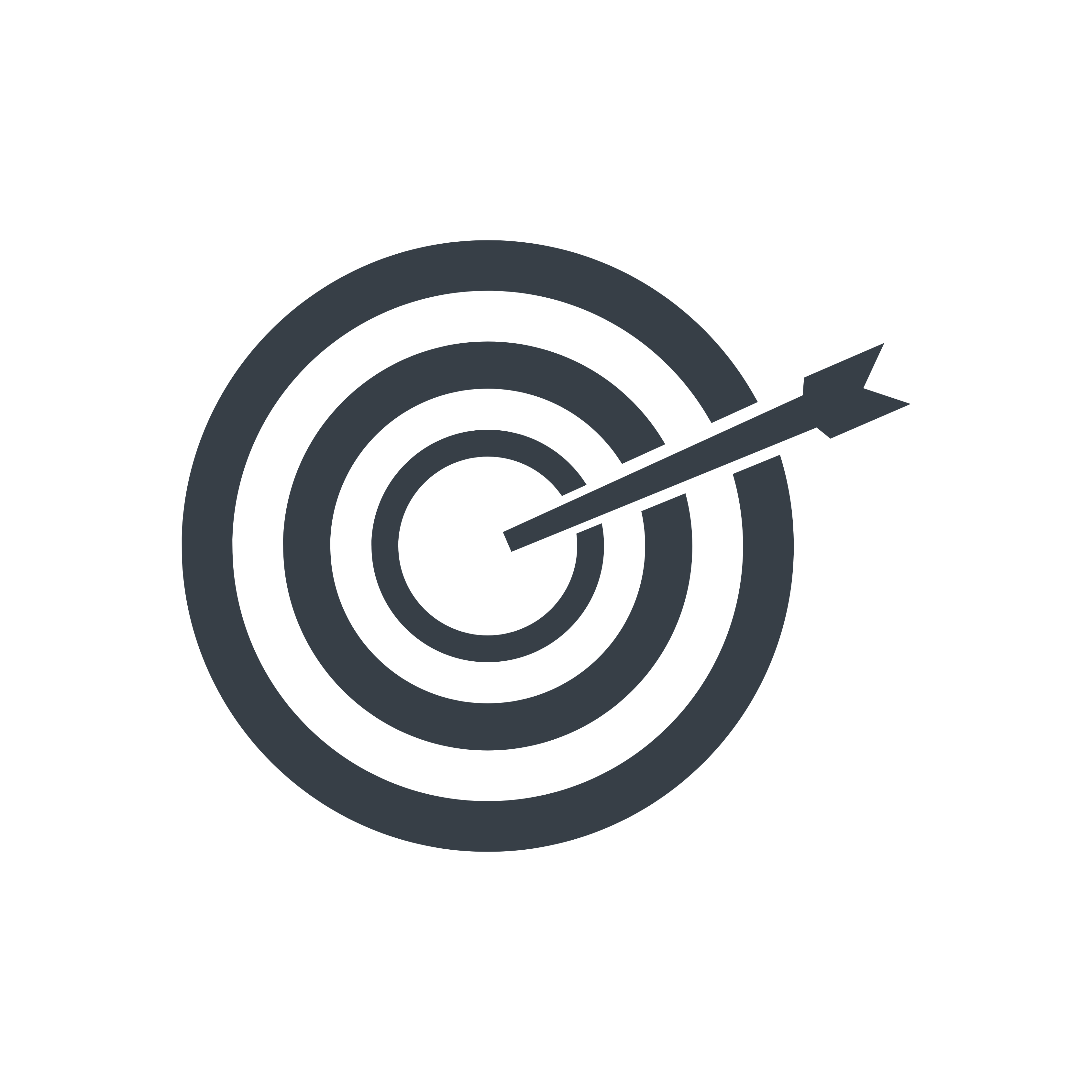 Market Intelligence & Business Strategy